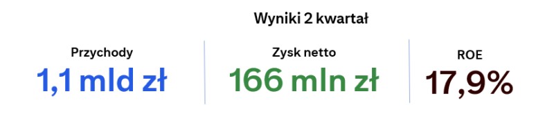 Misja
